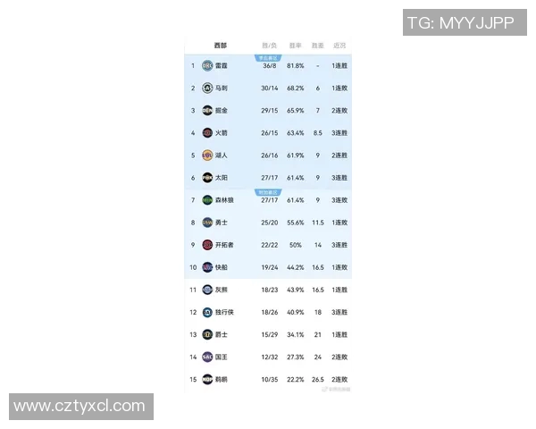 NBA今日赛程及明星球员表现实时更新